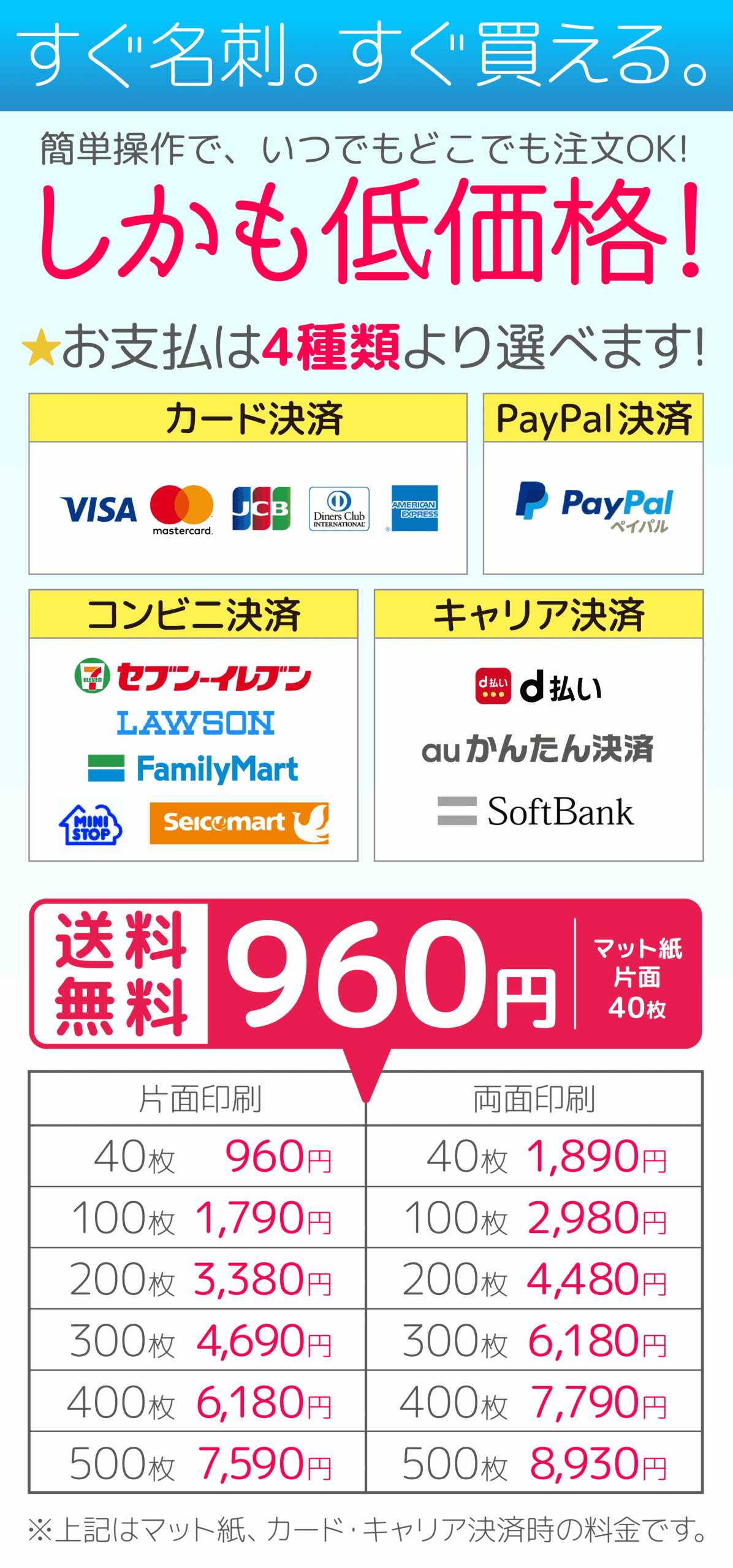 名刺作成アプリ「すぐ名刺」