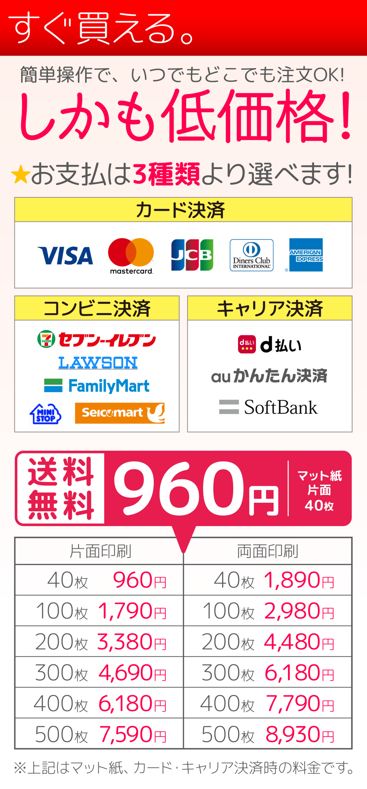 カード作成アプリ「すぐショップカード」