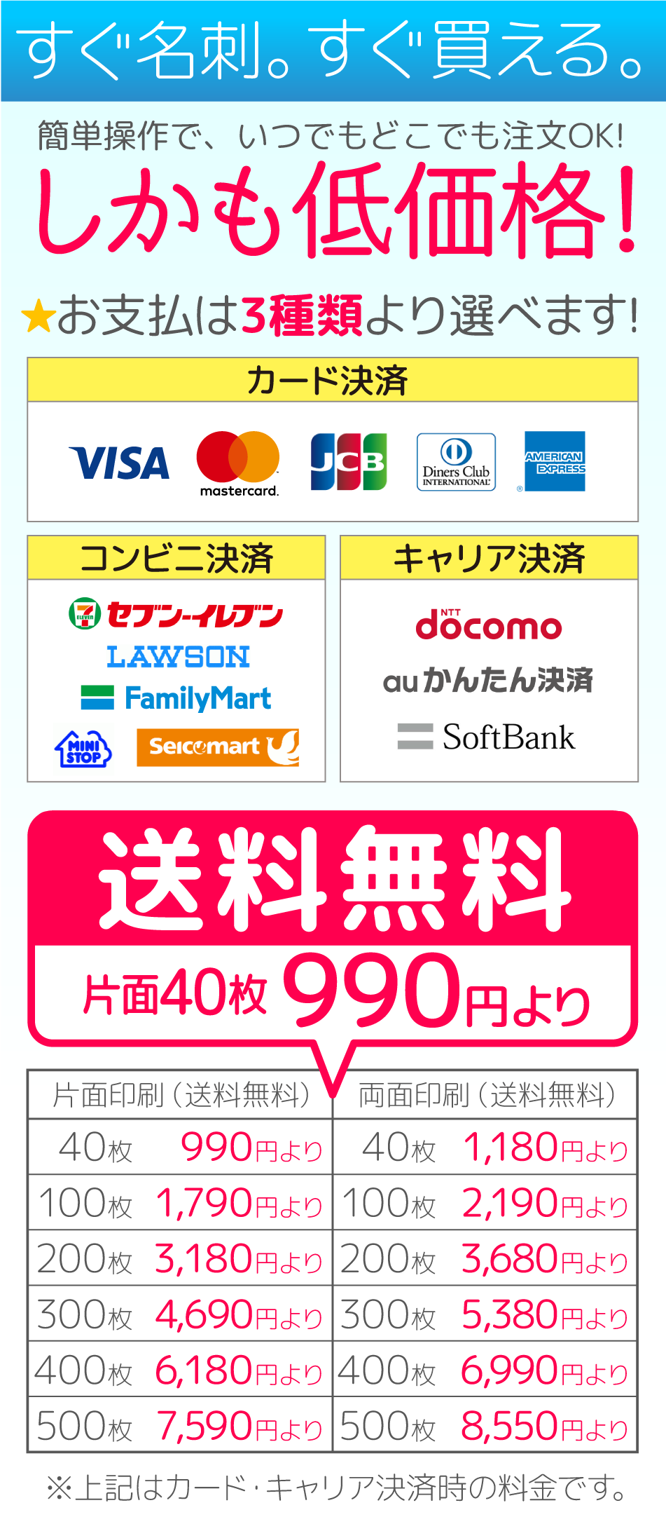 名刺作成アプリ すぐ名刺 株式会社 粋プランニング